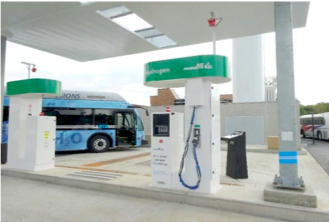 Hydrogen as a Transportation Fuel in Rural Communities