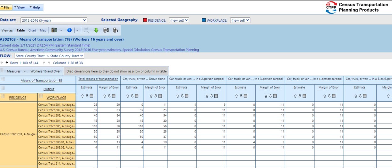 screen shot of CTPP Data Viewer