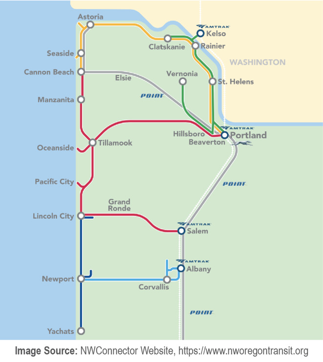 Map of Northwest Connector systems