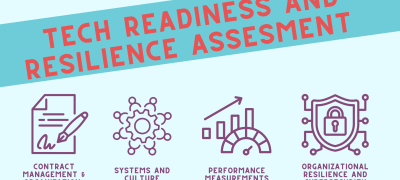 Technology Readiness and Resilience Assessment