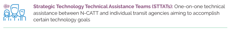 Strategic Technology Technical Assistance Teams (STTATs): One-on-one technical assistance between N-CATT and individual transit agencies aiming to accomplish certain technology goals