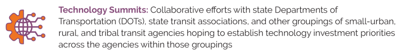 Technology Summits: Collaborative efforts with state Departments of Transportation (DOTs), Rural Planning Organizations (RPOs), Metropolitan Planning Organizations (MPOs), and other groupings of small-urban, rural, and tribal transit agencies hoping to establish technology investment priorities across the agencies within those groupings