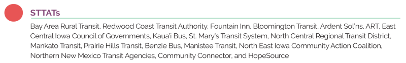 STTATs symbolized by a red cicle on the map: Bay Area Rural Transit, Redwood Coast Transit Authority, Fountain Inn, Bloomington Transit, Ardent Sol’ns, ART, East Central Iowa Council of Governments, Kaua’i Bus, St. Mary’s Transit System, North Central Regional Transit District, Mankato Transit, Prairie Hills Transit, Benzie Bus, Manistee Transit, North East Iowa Community Action Coalition, Northern New Mexico Transit Agencies, Community Connector, and HopeSource