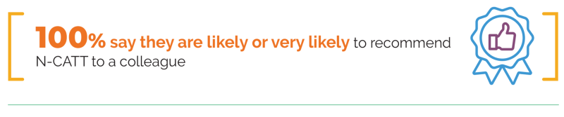100% say they are likely or very likely to recommend N-CATT to a colleague