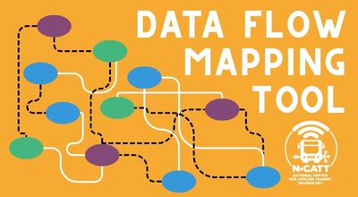 Data Flow Mapping Tool