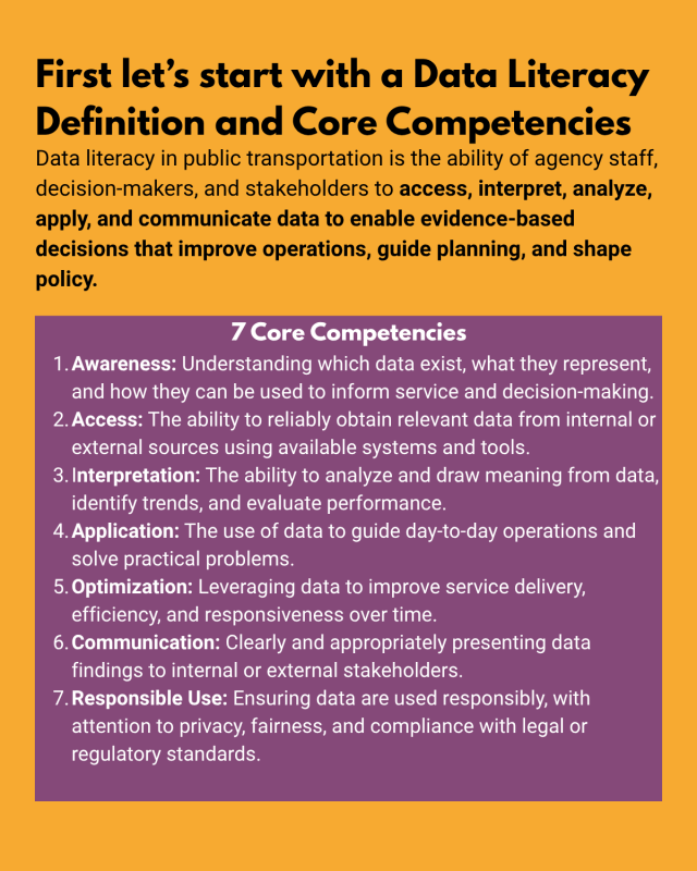 First let’s start with a Data Literacy Definition and Core Competencies : Data literacy in public transportation is the ability of agency staff, decision-makers, and stakeholders to access, interpret, analyze, apply, and communicate data to enable evidence-based decisions that improve operations, guide planning, and shape policy. 7 Core Competencies Awareness: Understanding which data exist, what they represent, and how they can be used to inform service and decision-making. Access: The ability to reliably obtain relevant data from internal or external sources using available systems and tools. Interpretation: The ability to analyze and draw meaning from data, identify trends, and evaluate performance. Application: The use of data to guide day-to-day operations and solve practical problems. Optimization: Leveraging data to improve service delivery, efficiency, and responsiveness over time. Communication: Clearly and appropriately presenting data findings to internal or external stakeholders. Responsible Use: Ensuring data are used responsibly, with attention to privacy, fairness, and compliance with legal or regulatory standards.